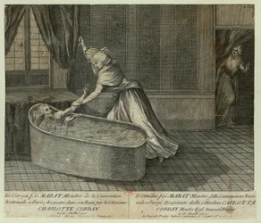 Death of Marat
