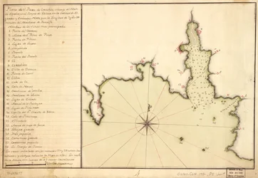 Depths shown by soundings