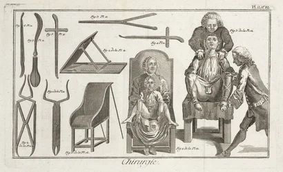 Early-Modern Surgeons and patients