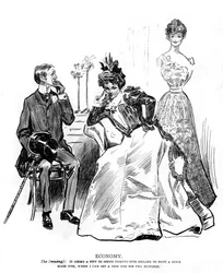 Economy, 1899