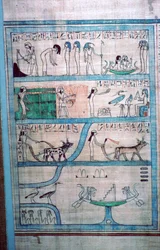 Egyptian Image of Farming in the Elysian Fields