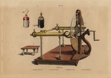 Electrical Machine, Voltaic Pile, Leyden Jar, and Electrical Stool