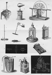 Electricity, c. 1891