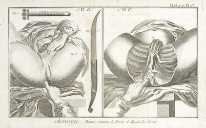 Early-Modern Equipment