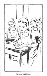 Examinations, 1940