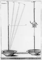 Experimental barometers used by the Accademia del Cimento, Florence, Italy