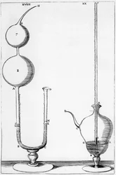 Experimental Barometers Used by the Accademia dell Cimento, Florence, Italy, 1691