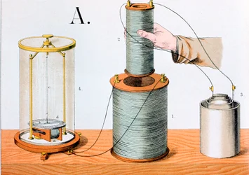 Faraday