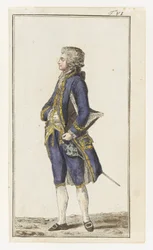 Fashion Plate for Man