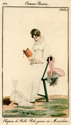 French Fashions of the 19th Century, 1812-1938