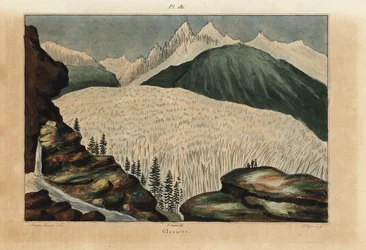 Glaciers in the Alps