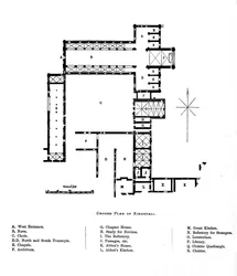 Ground Plan of Kirkstall, 1897