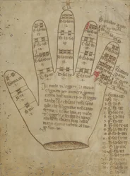 Guidonian hand with solmization syllables, 16th century