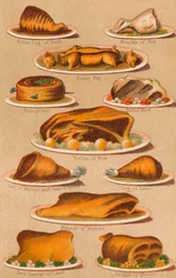 Household Management - Plate III, 1907