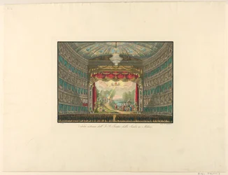 Interior View, La Scala Theater, Milan