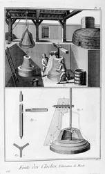 Iron Bell Casting
