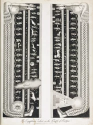 The Egyptian Zodiac of the Temple of Hathor at Dendera