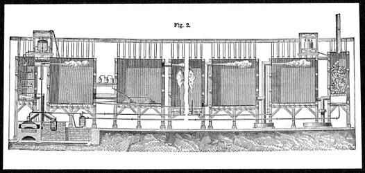 Lead chambers for large-scale production of sulphuric acid, 1874