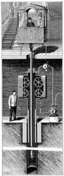 Leon Edouxs hydraulic passenger lift elevator