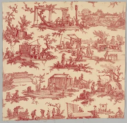 Les Travaux de la Manufacture, c. 1790s