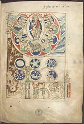 Miniature Initium Creaturae Dei from Liber Scivias by Hildegard of Bingen