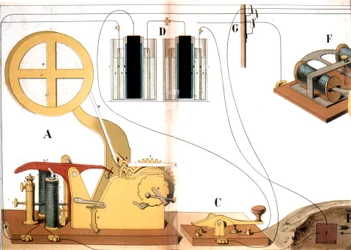 Morse electric printing telegraph