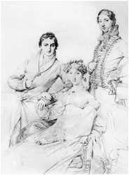 Mr and Mrs Joseph Woodhead, and Mr Henry Comber, Rome, 1816
