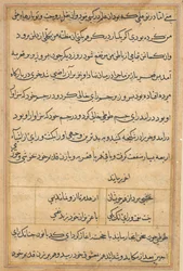 Page from Tales of a Parrot Tuti-nama: text page
