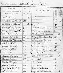 Page of Buckingham Palace Census Return for 1841