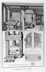 Paper Making, 1751-1777