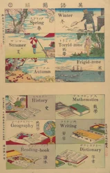Pictorial Dictionary