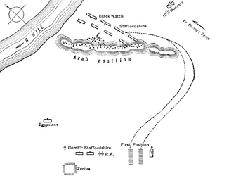Plan of the Battle of Kirbekian