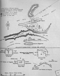 Plan of the Battle of Tamai, March 13, 1884