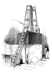 Platinum Still for Concentrating Sulphuric Acid Oil of Vitriol or H2SO4