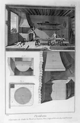 Plumbing, 1751-1777