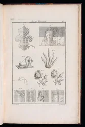 Print
