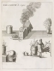 Raw Materials Processing, Metallurgy Crucibles and Furnaces for Assaying Copper Ores