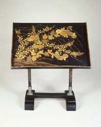 Reading Stand