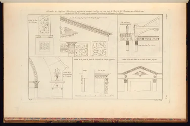 Collection of Civil Architecture