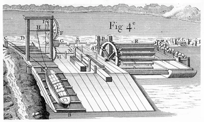 Roller Bridge or Inclined Plane for Transferring Vessels from One Level of a Canal to Another