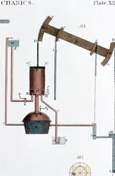 Schematic View of a Newcomen Steam Engine