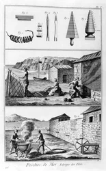 Sea Fishing, Net Manufacture