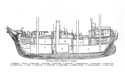 Section, Showing Interior of Nimrod