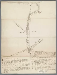 Situation Sketch of the Construction of the New Quay of the Sloterbinnenpolder along the Kostverlorenvaart