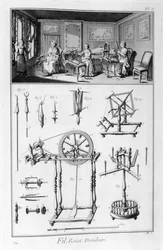 Spinning Wheel