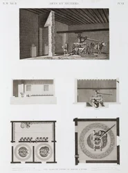 Sugar mill, Egypt, c 1798