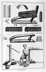 Surgery, 1751-1777