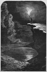 The Dead Sea, 1871