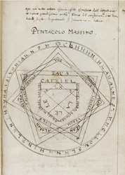 The Key of Solomon, Clavicula Salomonis, early 18th century