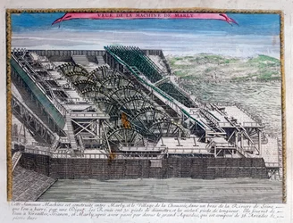 The Marly Machine, 18th century